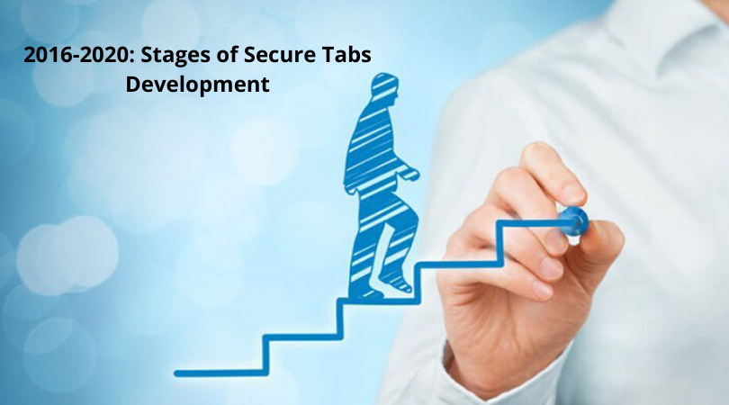 2016-2020_ Stages of Secure Tabs Development