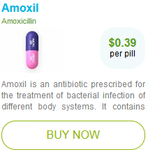 Amoxil (Amoxicillin)